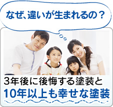 3年後に公開する塗装と10年以上も幸せな塗装